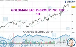 GOLDMAN SACHS GROUP INC. THE - 1H