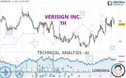 VERISIGN INC. - 1H