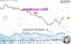 STARBUCKS CORP. - 1H