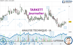 TARKETT - Journalier