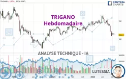 TRIGANO - Hebdomadaire