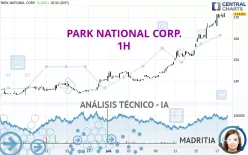 PARK NATIONAL CORP. - 1H