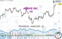 ABBVIE INC. - 1H