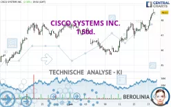 CISCO SYSTEMS INC. - 1 Std.