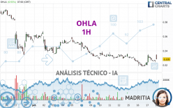 OHLA - 1H