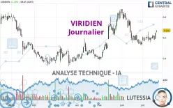 VIRIDIEN - Journalier