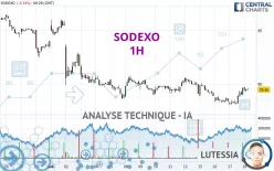 SODEXO - 1H