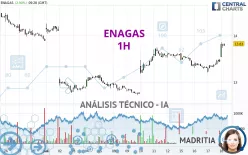 ENAGAS - 1H