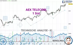 AEX TELECOM. - 1 Std.