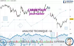 CARREFOUR - Journalier