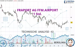 FRAPORT AG FFM.AIRPORT - 1 Std.