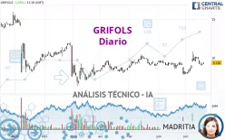 GRIFOLS - Diario