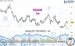 SNAM - 1H