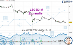 CEGEDIM - Journalier