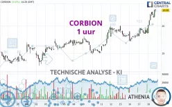 CORBION - 1 uur