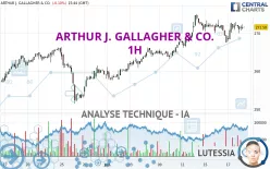 ARTHUR J. GALLAGHER &amp; CO. - 1H