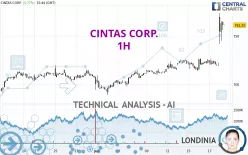 CINTAS CORP. - 1H