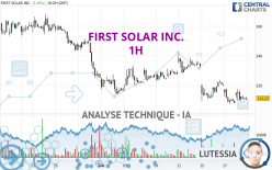 FIRST SOLAR INC. - 1H