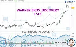 WARNER BROS. DISCOVERY - 1 Std.