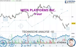 META PLATFORMS INC. - 1 Std.