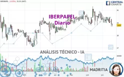 IBERPAPEL - Diario