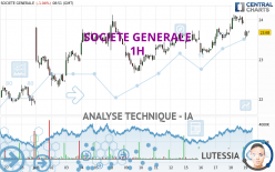 SOCIETE GENERALE - 1 uur