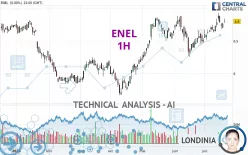 ENEL - 1H