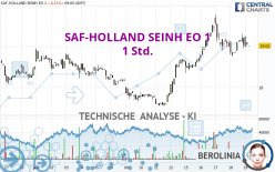 SAF-HOLLAND SEINH EO 1 - 1H