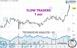 FLOW TRADERS - 1 uur