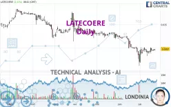 LATECOERE - Daily