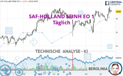 SAF-HOLLAND SEINH EO 1 - Täglich