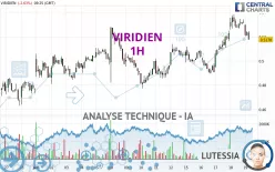 VIRIDIEN - 1H