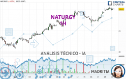 NATURGY - 1H