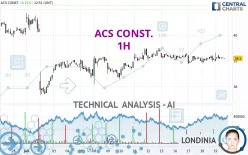 ACS CONST. - 1H