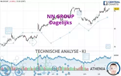 NN GROUP - Diario