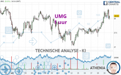 UMG - 1 uur