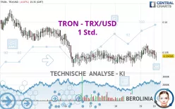 TRON - TRX/USD - 1 Std.