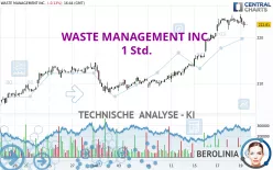 WASTE MANAGEMENT INC. - 1 Std.