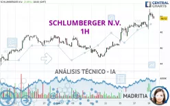 SCHLUMBERGER N.V. - 1H