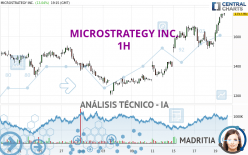 MICROSTRATEGY INC. - 1H