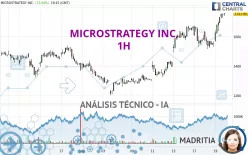 MICROSTRATEGY INC. - 1H