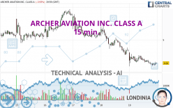 ARCHER AVIATION INC. CLASS A - 15 min.