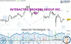 INTERACTIVE BROKERS GROUP INC. - 1H