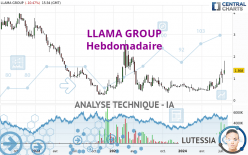 LLAMA GROUP - Hebdomadaire