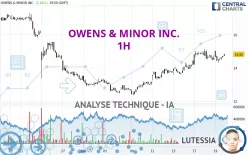 OWENS &amp; MINOR INC. - 1H