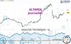 ALTAREA - Giornaliero