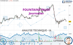 FOUNTAINE PAJOT - Diario