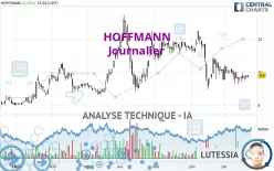 HOFFMANN - Journalier