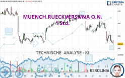 MUENCH.RUECKVERS.VNA O.N. - 1H