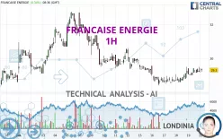 FRANCAISE ENERGIE - 1H